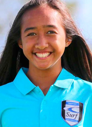 Kalia Kalua